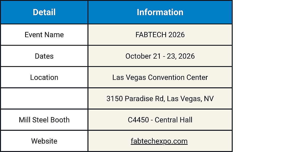 the event details of FABTECH 2026